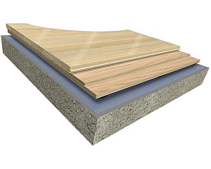 Спортивный паркет Action Floor ProAction Thrust LP